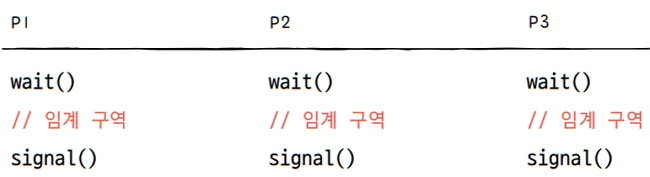 MySelf-Architec-Oper_12_10