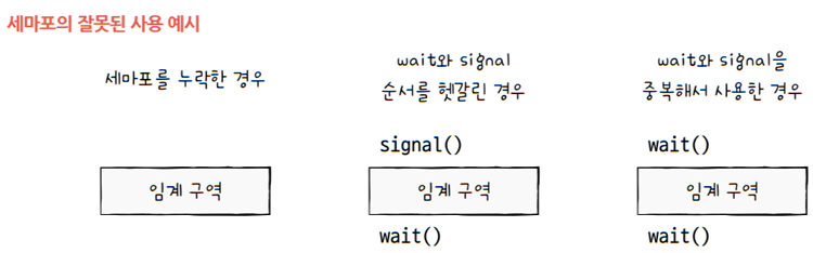 MySelf-Architec-Oper_12_13