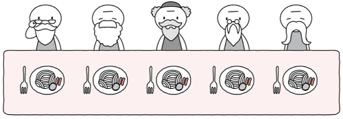 MySelf-Architec-Oper_13_14