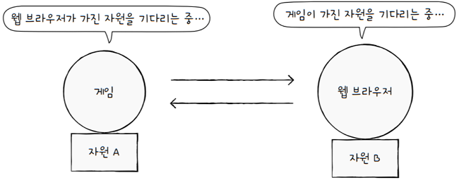 MySelf-Architec-Oper_13_3