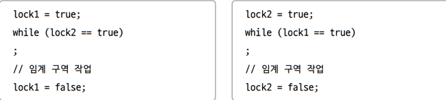 MySelf-Architec-Oper_13_4