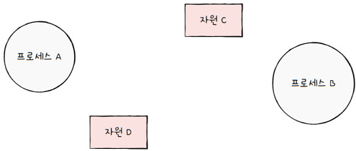 MySelf-Architec-Oper_13_5