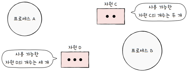 MySelf-Architec-Oper_13_6