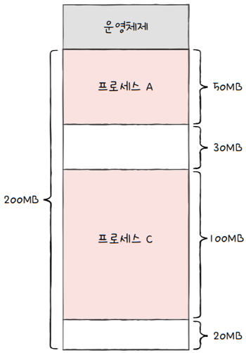 MySelf-Architec-Oper_14_11