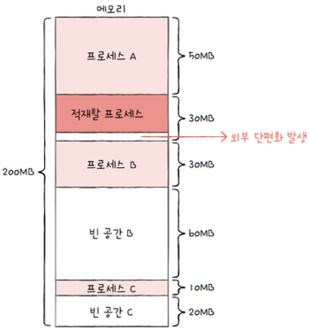 MySelf-Architec-Oper_14_13