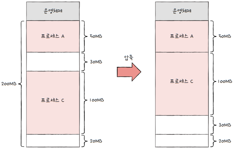 MySelf-Architec-Oper_14_14