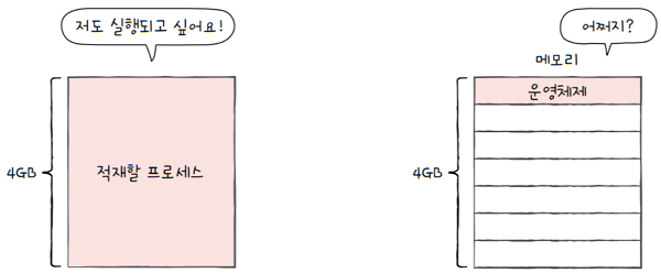 MySelf-Architec-Oper_14_15