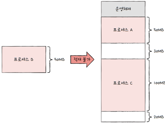 MySelf-Architec-Oper_14_16