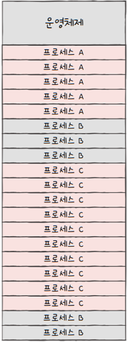 MySelf-Architec-Oper_14_17