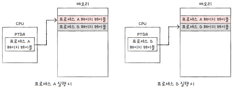 MySelf-Architec-Oper_14_24