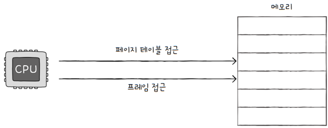 MySelf-Architec-Oper_14_25