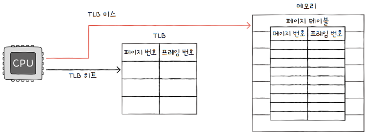 MySelf-Architec-Oper_14_27