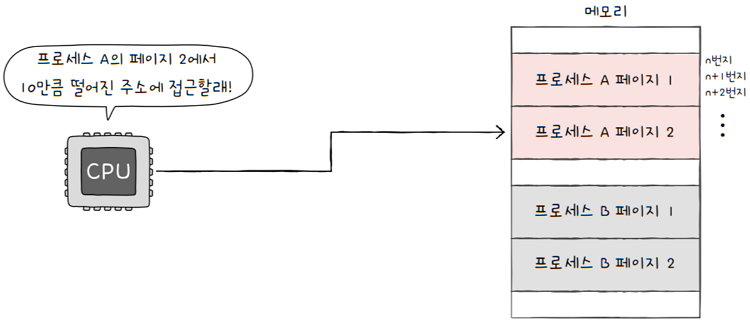 MySelf-Architec-Oper_14_28