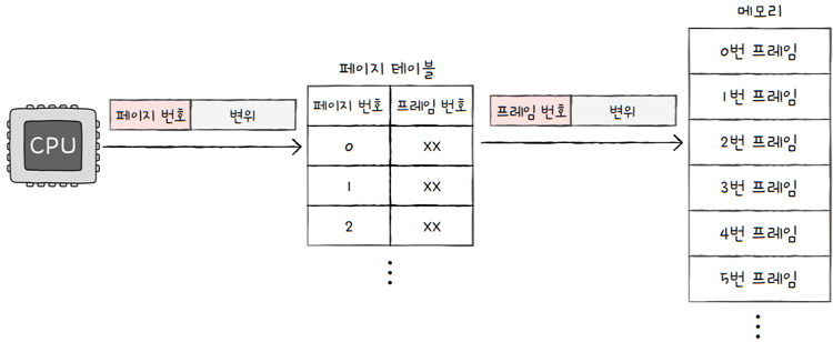 MySelf-Architec-Oper_14_30