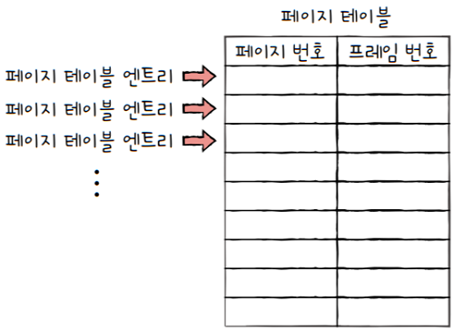 MySelf-Architec-Oper_14_32