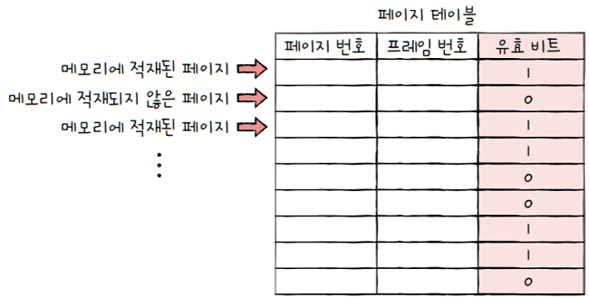 MySelf-Architec-Oper_14_33