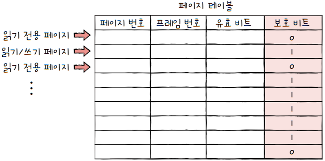 MySelf-Architec-Oper_14_34