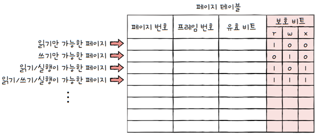 MySelf-Architec-Oper_14_35