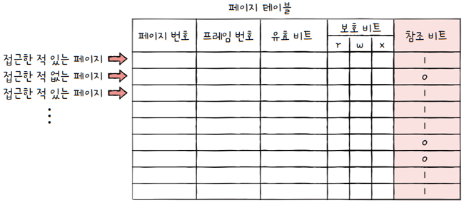 MySelf-Architec-Oper_14_36