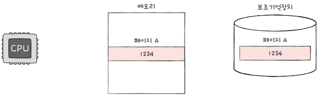 MySelf-Architec-Oper_14_38