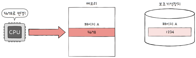 MySelf-Architec-Oper_14_39