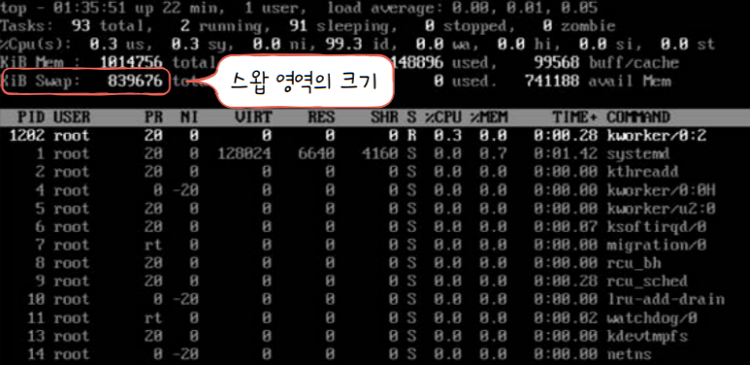 MySelf-Architec-Oper_14_4