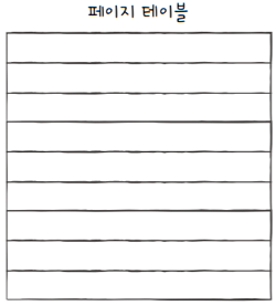 MySelf-Architec-Oper_14_43