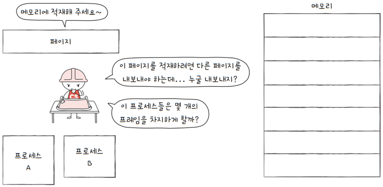 MySelf-Architec-Oper_14_48