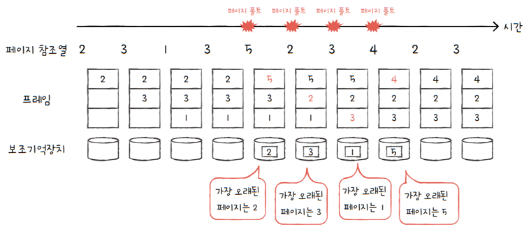 MySelf-Architec-Oper_14_49