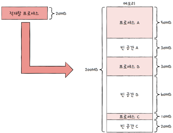 MySelf-Architec-Oper_14_5