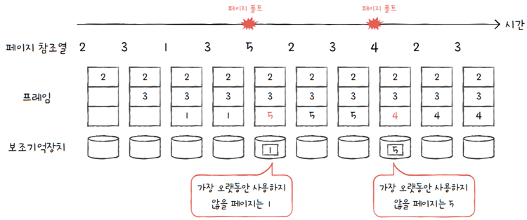 MySelf-Architec-Oper_14_52