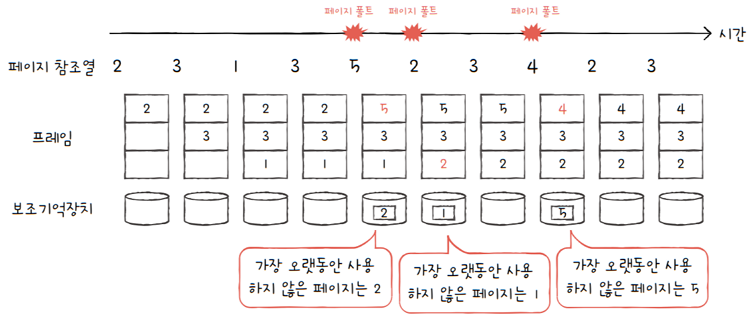 MySelf-Architec-Oper_14_53