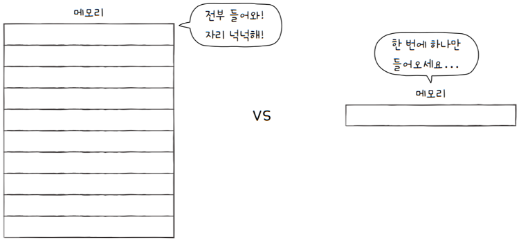 MySelf-Architec-Oper_14_54