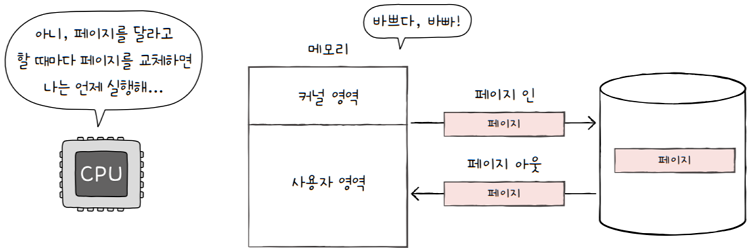 MySelf-Architec-Oper_14_55