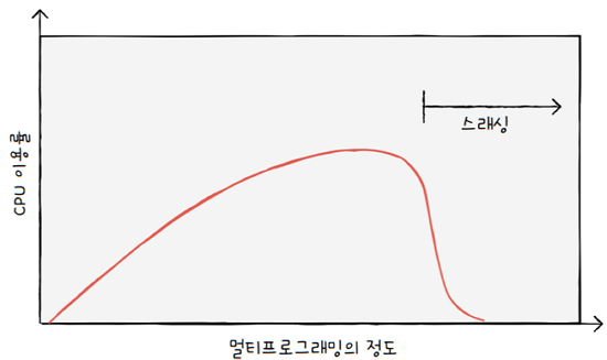 MySelf-Architec-Oper_14_56