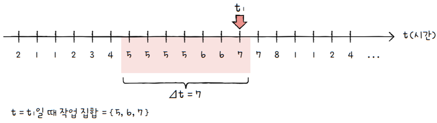 MySelf-Architec-Oper_14_58