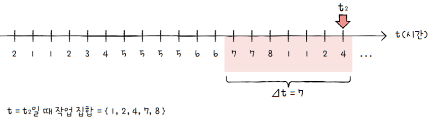 MySelf-Architec-Oper_14_59