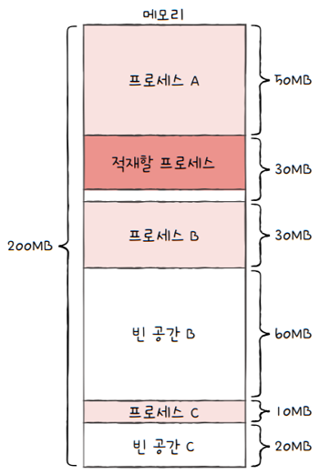 MySelf-Architec-Oper_14_6