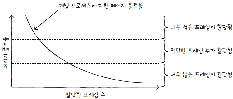 MySelf-Architec-Oper_14_60