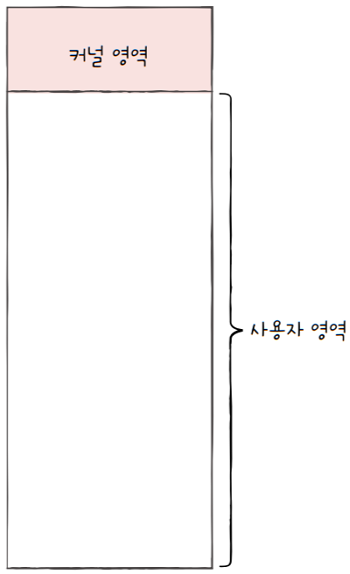 MySelf-Architec-Oper_14_9