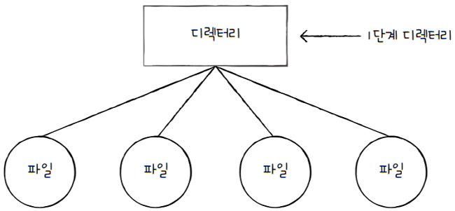 MySelf-Architec-Oper_15_2