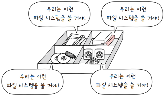 MySelf-Architec-Oper_15_20