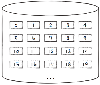 MySelf-Architec-Oper_15_21