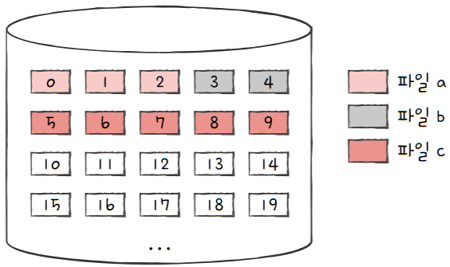 MySelf-Architec-Oper_15_22