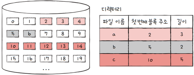 MySelf-Architec-Oper_15_23