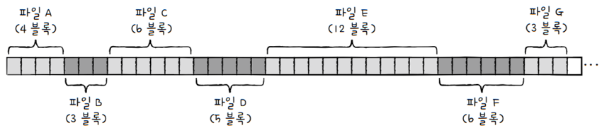 MySelf-Architec-Oper_15_24