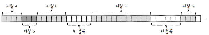 MySelf-Architec-Oper_15_25