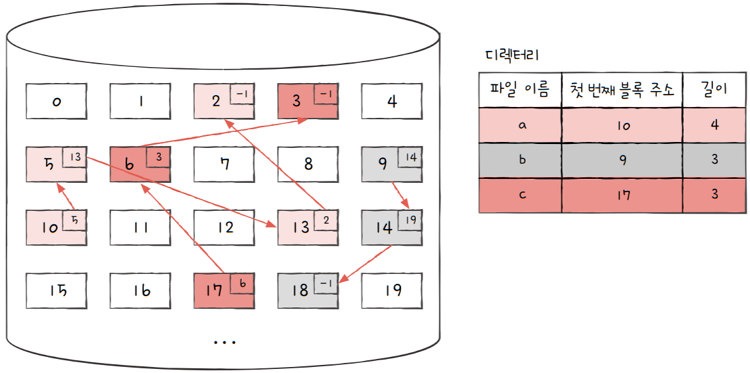 MySelf-Architec-Oper_15_27