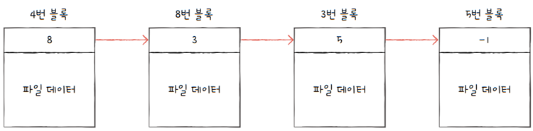 MySelf-Architec-Oper_15_30