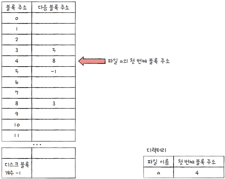 MySelf-Architec-Oper_15_31